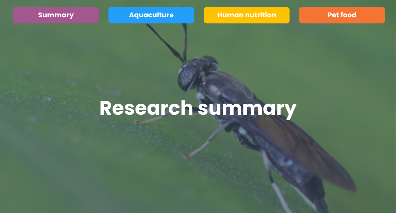 Americans' acceptance of black soldier fly larvae as food for themselves, their dogs, and farmed animals